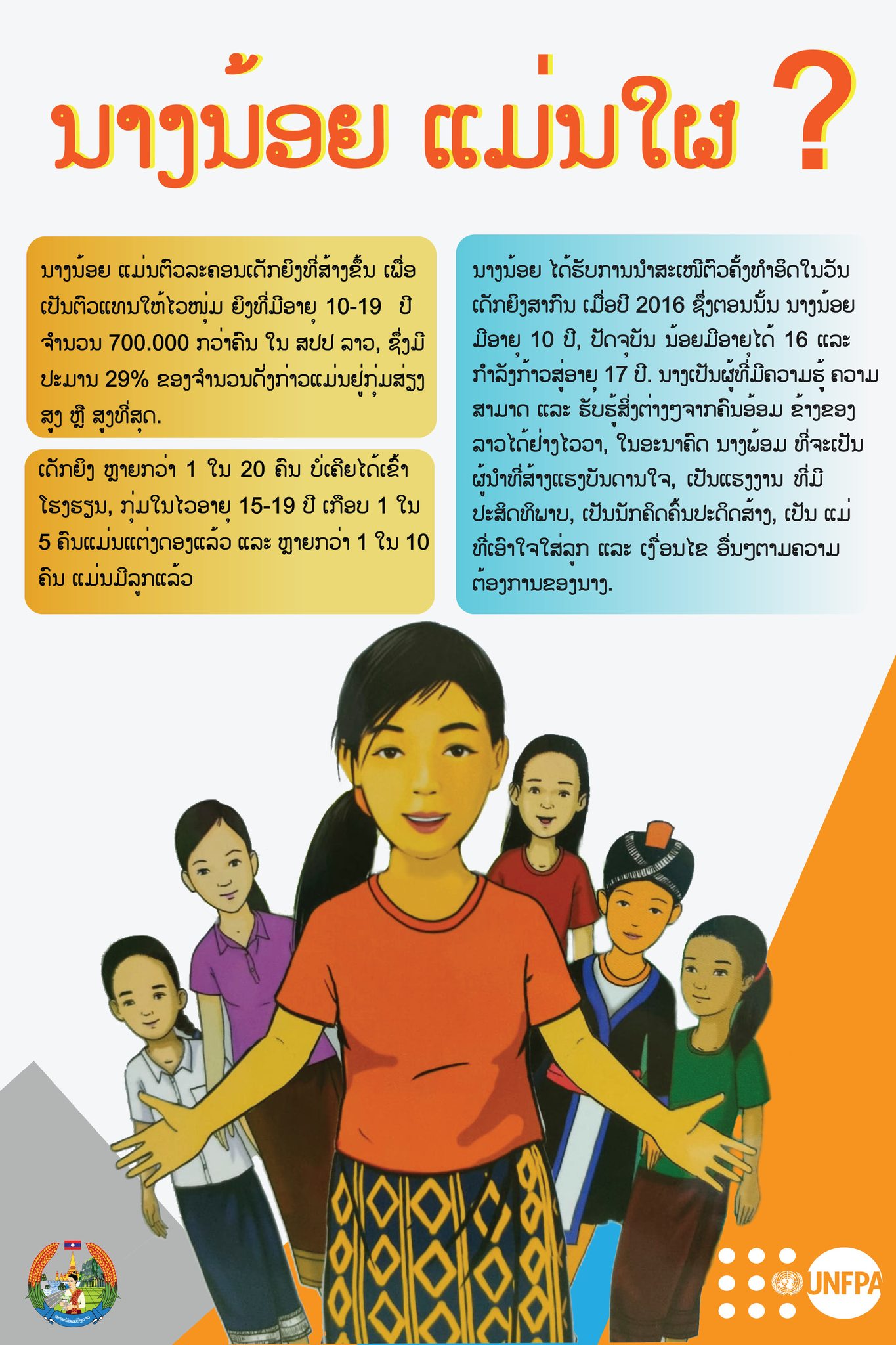 Lao Women's Union Official Website | ເວັບໄຊທາງການຂອງ ສະຫະພັນແມ່ຍິງລາວ